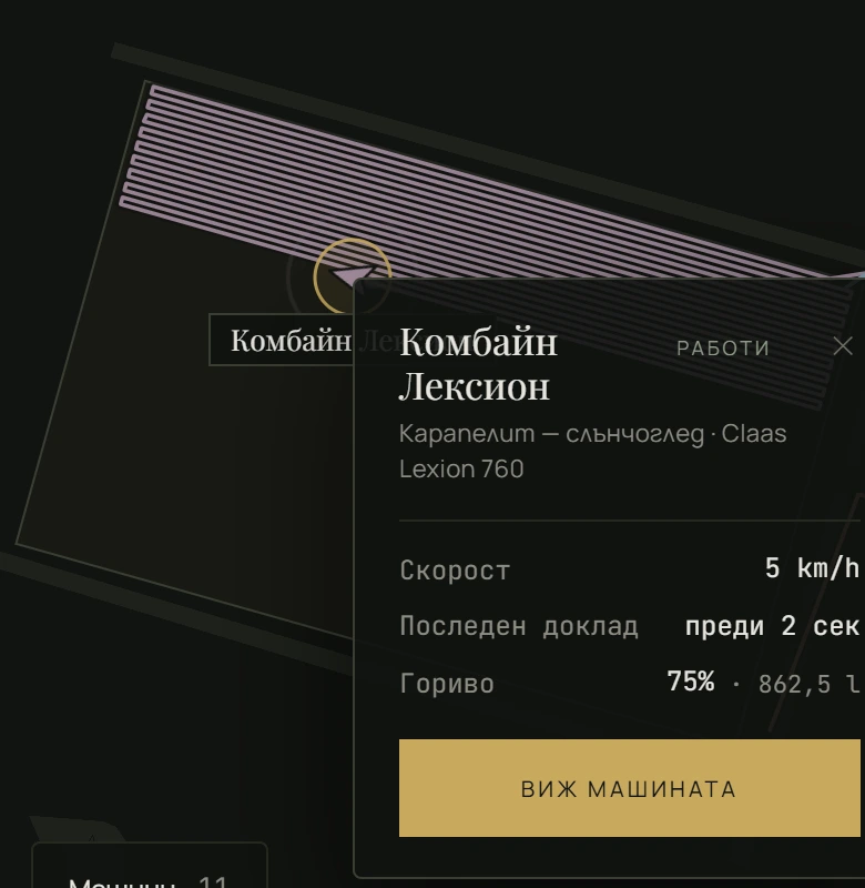 Картата на живо: машина в движение със следата си за деня и две затъмнени машини наблизо.