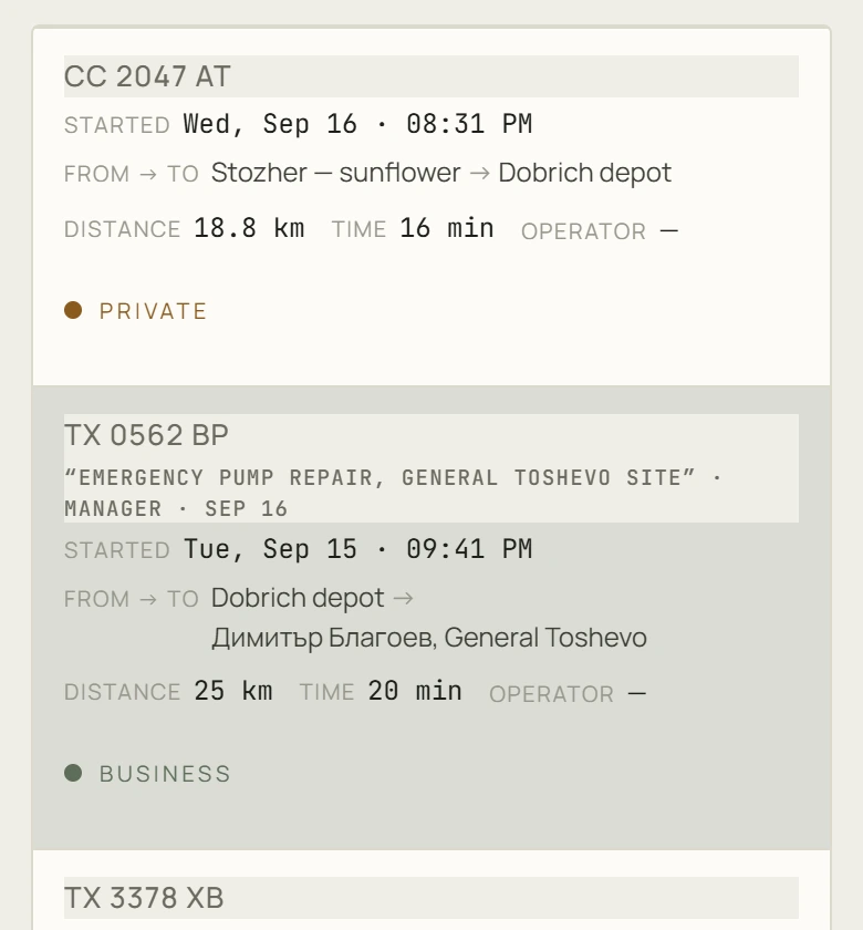 The After-hours report: trips marked Private and Business, with the reason.